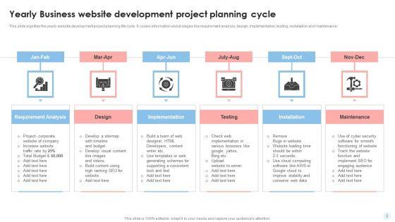 Yearly_Business_Planning_Cycle_Ppt_PowerPoint_Presentation_Complete_Deck_With_Slides_Slide_3.jpg
