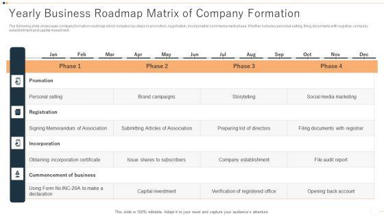 Yearly_Business_Roadmap_Matrix_Of_Company_Formation_Topics_PDF_Slide_1.jpg