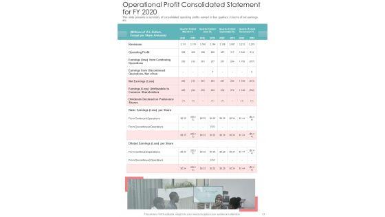 Yearly_Business_Summary_One_Pager_Documents_Slide_17.jpg