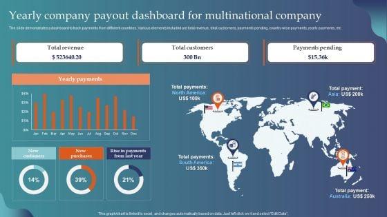 Yearly_Company_Payout_Dashboard_For_Multinational_Company_Inspiration_PDF_Slide_1.jpg