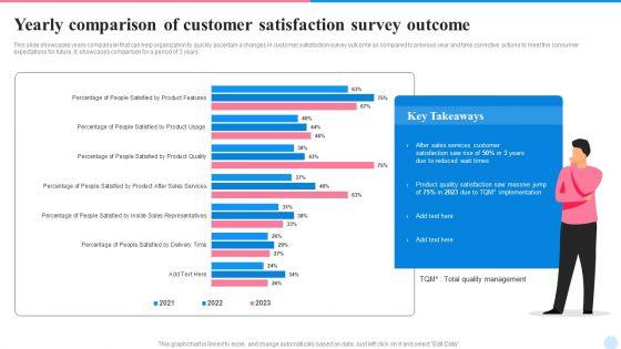 Yearly_Comparison_Of_Customer_Satisfaction_Survey_Outcome_Demonstration_PDF_Slide_1.jpg