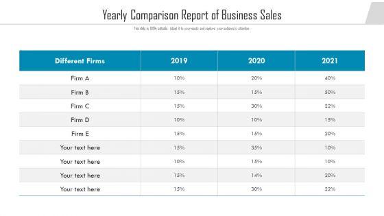Yearly_Comparison_Report_Of_Business_Sales_Ppt_Portfolio_Rules_PDF_Slide_1.jpg