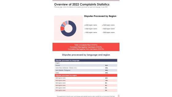 Yearly_Complaints_Report_One_Pager_Documents_Slide_9.jpg