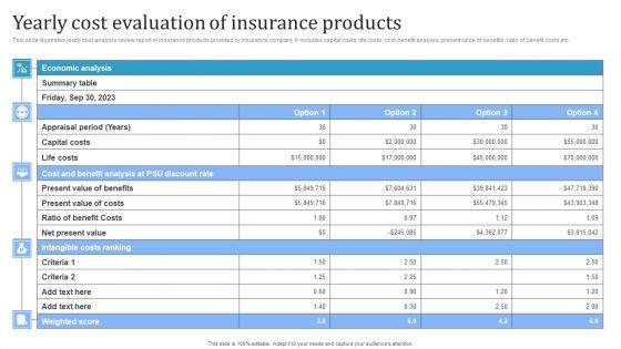 Yearly_Cost_Evaluation_Of_Insurance_Products_Guidelines_PDF_Slide_1.jpg