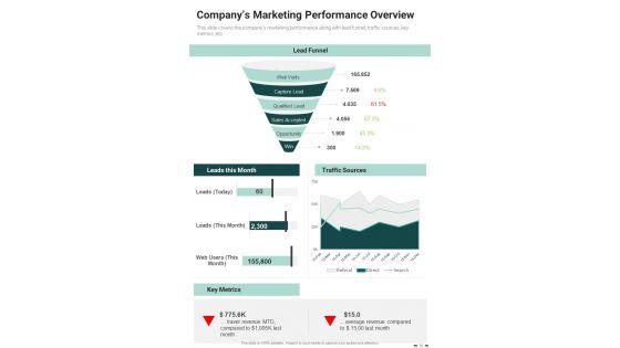 Yearly_Executive_Summary_Report_One_Pager_Documents_Slide_16.jpg