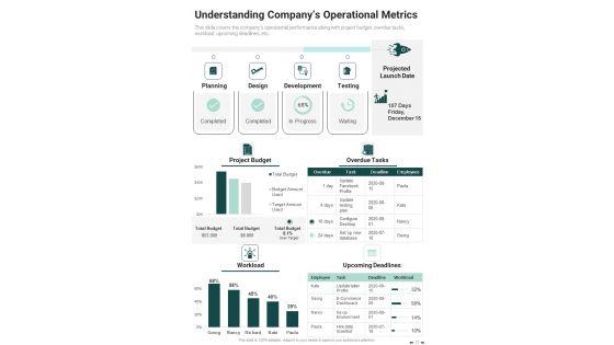 Yearly_Executive_Summary_Report_One_Pager_Documents_Slide_17.jpg