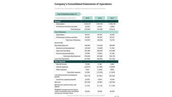 Yearly_Executive_Summary_Report_One_Pager_Documents_Slide_19.jpg
