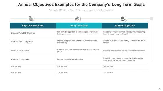 Yearly_Goals_Service_Skills_Ppt_PowerPoint_Presentation_Complete_Deck_With_Slides_Slide_4.jpg