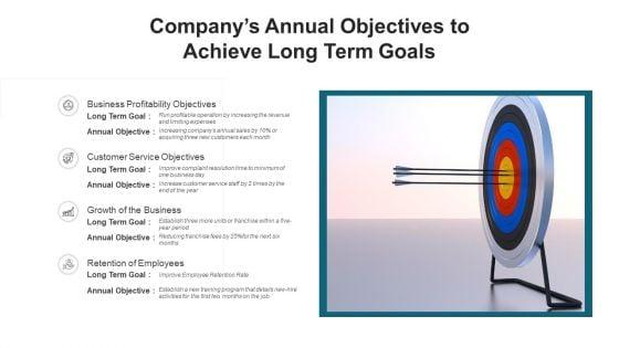 Yearly_Goals_Service_Skills_Ppt_PowerPoint_Presentation_Complete_Deck_With_Slides_Slide_6.jpg