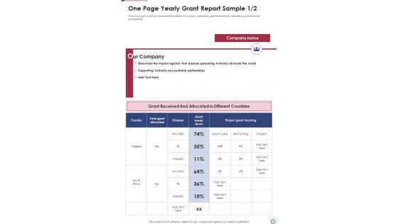 Yearly_Grant_Report_Of_The_Organization_One_Pager_Documents_Slide_20.jpg