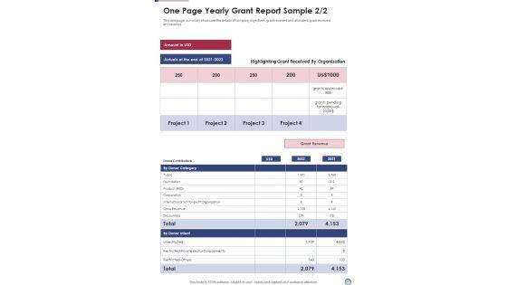 Yearly_Grant_Report_Of_The_Organization_One_Pager_Documents_Slide_21.jpg