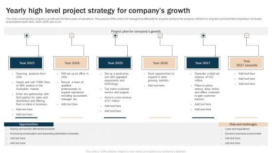 Yearly_High_Level_Project_Strategy_For_Companys_Growth_Rules_PDF_Slide_1.jpg