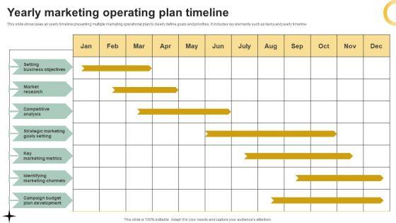 Yearly_Marketing_Operating_Plan_Timeline_Ppt_PowerPoint_Presentation_Gallery_Ideas_PDF_Slide_1.jpg
