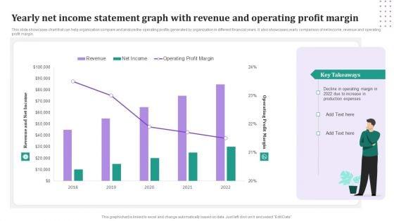 Yearly_Net_Income_Statement_Graph_With_Revenue_And_Operating_Profit_Margin_Download_PDF_Slide_1.jpg