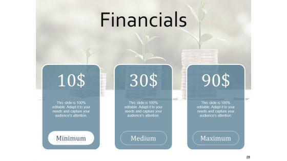 Yearly_Operating_Plan_Ppt_PowerPoint_Presentation_Complete_Deck_With_Slides_Slide_28.jpg