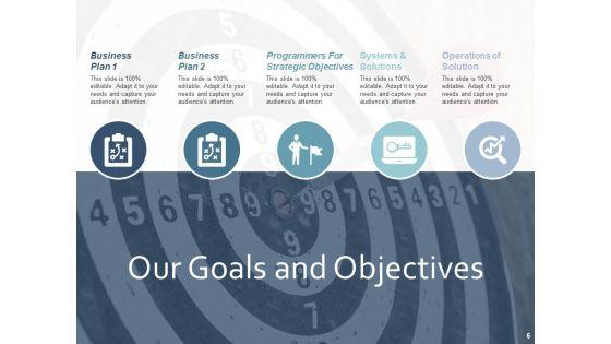 Yearly_Operating_Plan_Ppt_PowerPoint_Presentation_Complete_Deck_With_Slides_Slide_6.jpg