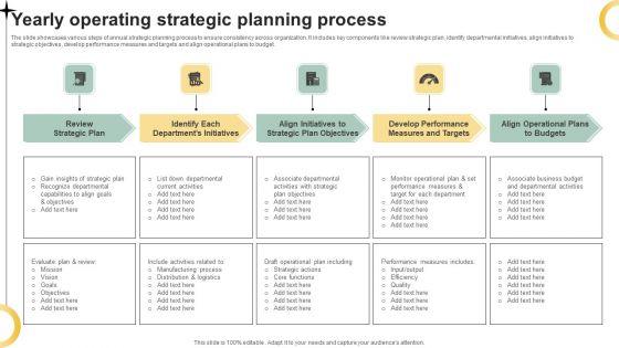 Yearly_Operating_Strategic_Planning_Process_Ppt_PowerPoint_Presentation_Icon_Example_PDF_Slide_1.jpg