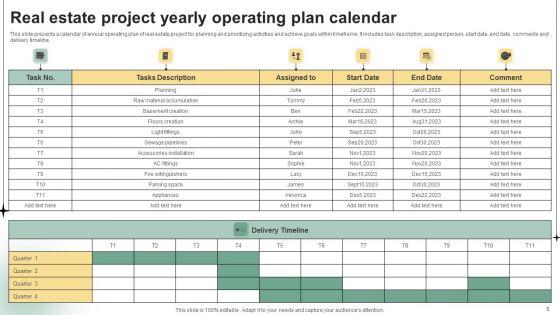 Yearly_Operations_Planning_Ppt_PowerPoint_Presentation_Complete_Deck_With_Slides_Slide_6.jpg