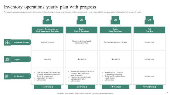 Yearly_Operations_Ppt_PowerPoint_Presentation_Complete_Deck_With_Slides_Slide_7.jpg