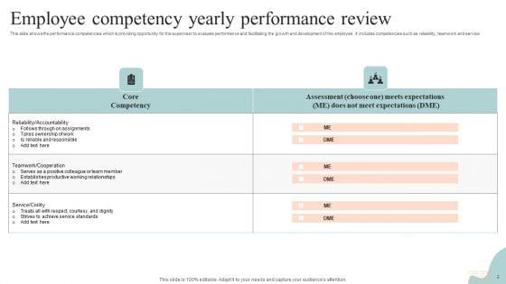 Yearly_Performance_Review_Ppt_PowerPoint_Presentation_Complete_Deck_With_Slides_Slide_2.jpg
