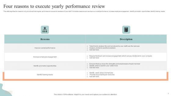 Yearly_Performance_Review_Ppt_PowerPoint_Presentation_Complete_Deck_With_Slides_Slide_7.jpg