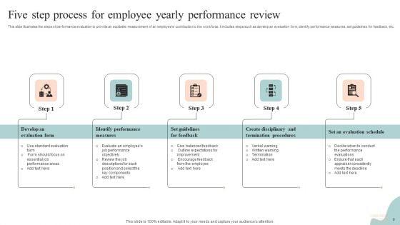 Yearly_Performance_Review_Ppt_PowerPoint_Presentation_Complete_Deck_With_Slides_Slide_9.jpg