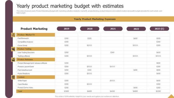 Yearly_Product_Marketing_Budget_With_Estimates_Ppt_Layouts_Introduction_PDF_Slide_1.jpg
