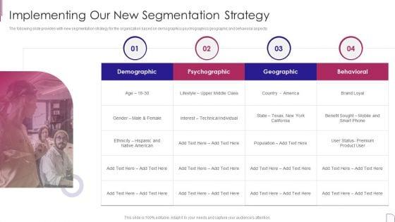 Yearly_Product_Performance_Assessment_Repor_Implementing_Our_New_Segmentation_Strategy_Inspiration_PDF_Slide_1.jpg