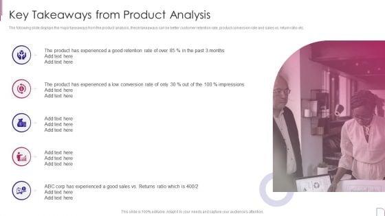 Yearly_Product_Performance_Assessment_Repor_Key_Takeaways_From_Product_Analysis_Guidelines_PDF_Slide_1.jpg