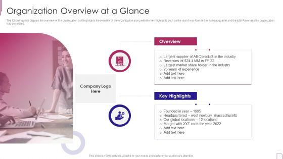 Yearly_Product_Performance_Assessment_Repor_Organization_Overview_At_A_Glance_Themes_PDF_Slide_1.jpg