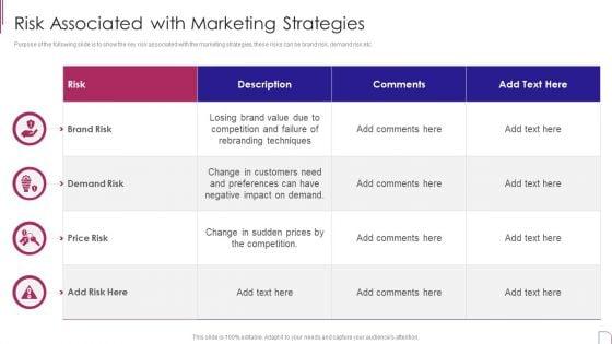 Yearly_Product_Performance_Assessment_Repor_Risk_Associated_With_Marketing_Strategies_Portrait_PDF_Slide_1.jpg