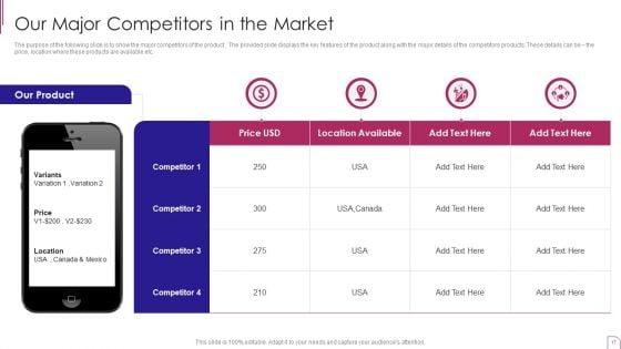 Yearly_Product_Performance_Assessment_Report_Ppt_PowerPoint_Presentation_Complete_Deck_With_Slides_Slide_17.jpg