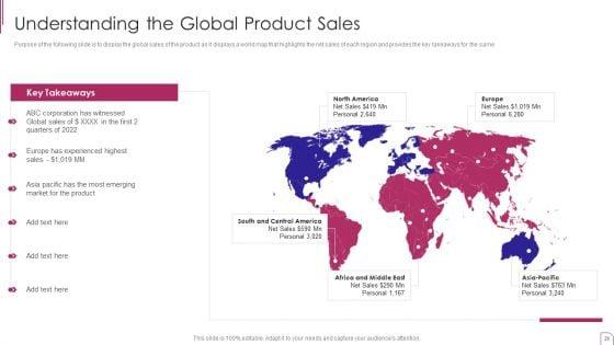 Yearly_Product_Performance_Assessment_Report_Ppt_PowerPoint_Presentation_Complete_Deck_With_Slides_Slide_29.jpg