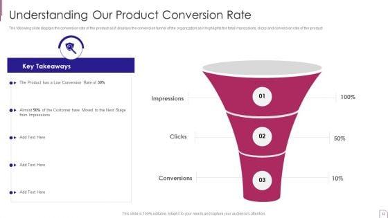 Yearly_Product_Performance_Assessment_Report_Ppt_PowerPoint_Presentation_Complete_Deck_With_Slides_Slide_32.jpg
