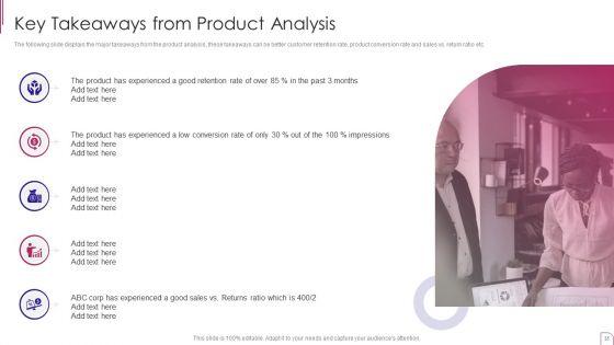 Yearly_Product_Performance_Assessment_Report_Ppt_PowerPoint_Presentation_Complete_Deck_With_Slides_Slide_35.jpg