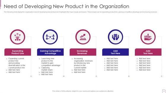 Yearly_Product_Performance_Assessment_Report_Ppt_PowerPoint_Presentation_Complete_Deck_With_Slides_Slide_8.jpg