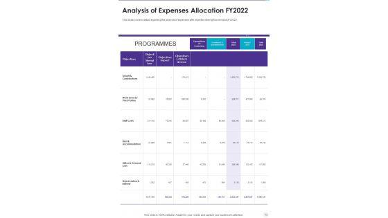 Yearly_Project_Management_Report_One_Pager_Documents_Slide_13.jpg