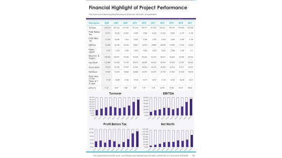 Yearly_Project_Management_Report_One_Pager_Documents_Slide_14.jpg