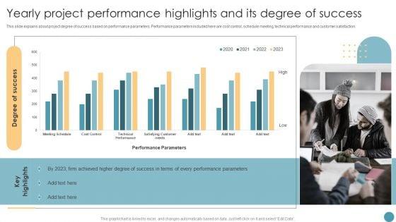 Yearly_Project_Performance_Highlights_And_Its_Degree_Of_Success_Feasibility_Analysis_Report_For_Construction_Project_Clipart_PDF_Slide_1.jpg