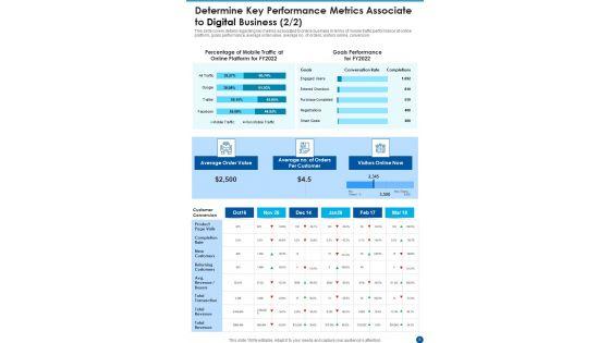 Yearly_Report_For_Digital_Business_One_Pager_Documents_Slide_8.jpg