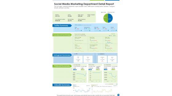 Yearly_Report_Of_Various_Organization_Departments_One_Pager_Documents_Slide_10.jpg