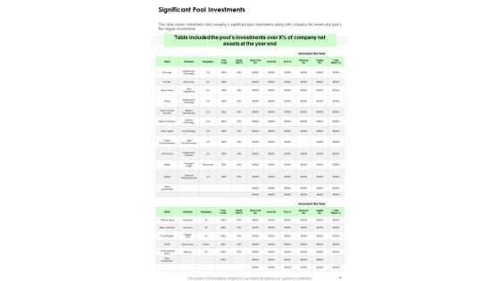 Yearly_Reports_For_Investment_Guild_One_Pager_Documents_Slide_14.jpg