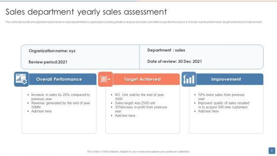 Yearly_Sales_Assessment_Ppt_PowerPoint_Presentation_Complete_With_Slides_Slide_9.jpg