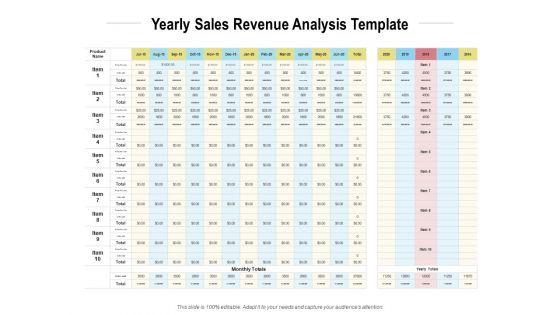 Yearly_Sales_Revenue_Analysis_Template_Ppt_PowerPoint_Presentation_Summary_Template_Slide_1.jpg