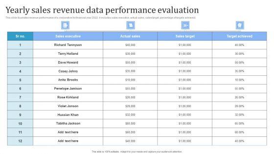 Yearly_Sales_Revenue_Data_Performance_Evaluation_Ideas_PDF_Slide_1.jpg