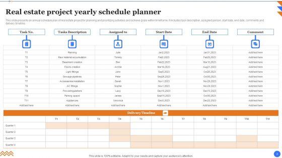 Yearly_Schedule_Planner_Ppt_PowerPoint_Presentation_Complete_Deck_With_Slides_Slide_3.jpg