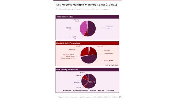 Yearly_School_Library_Record_Sample_One_Pager_Documents_Slide_16.jpg