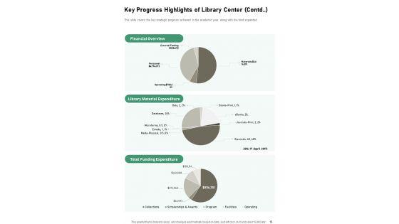 Yearly_School_Library_Summary_One_Pager_Documents_Slide_16.jpg
