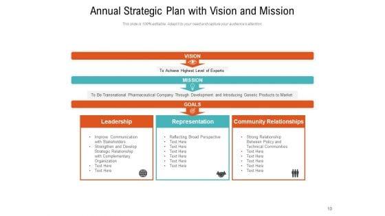 Yearly_Strategic_Planning_Mission_Growth_Ppt_PowerPoint_Presentation_Complete_Deck_Slide_10.jpg