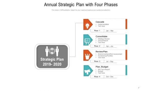 Yearly_Strategic_Planning_Mission_Growth_Ppt_PowerPoint_Presentation_Complete_Deck_Slide_7.jpg